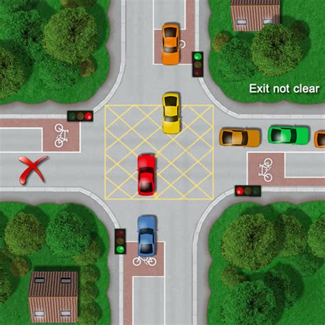 box junction regulations uk|when may you wait in the area marked with a cycle.